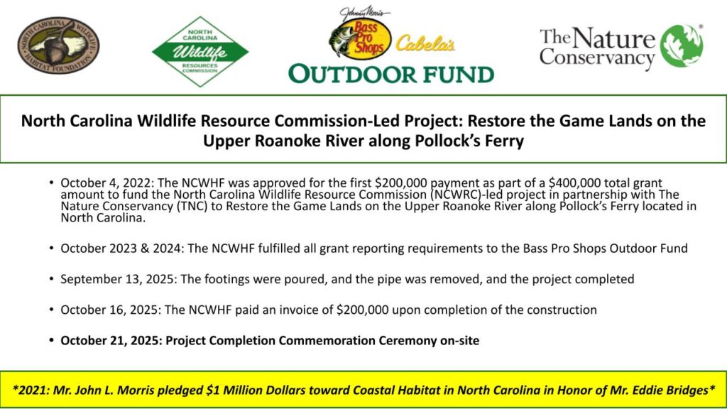 Restoring Game Lands Upper Roanoke River